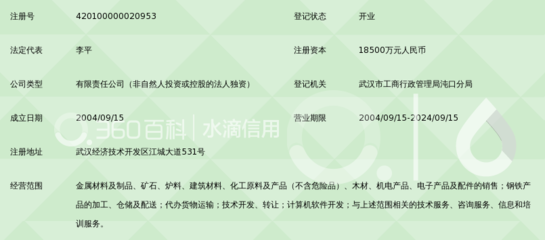 武汉宝钢华中贸易 金属矿石销售领域的中坚力量